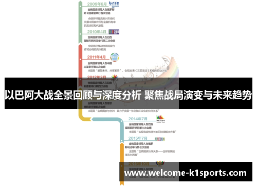 以巴阿大战全景回顾与深度分析 聚焦战局演变与未来趋势