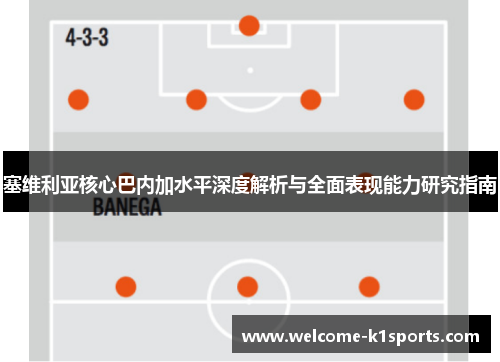 塞维利亚核心巴内加水平深度解析与全面表现能力研究指南